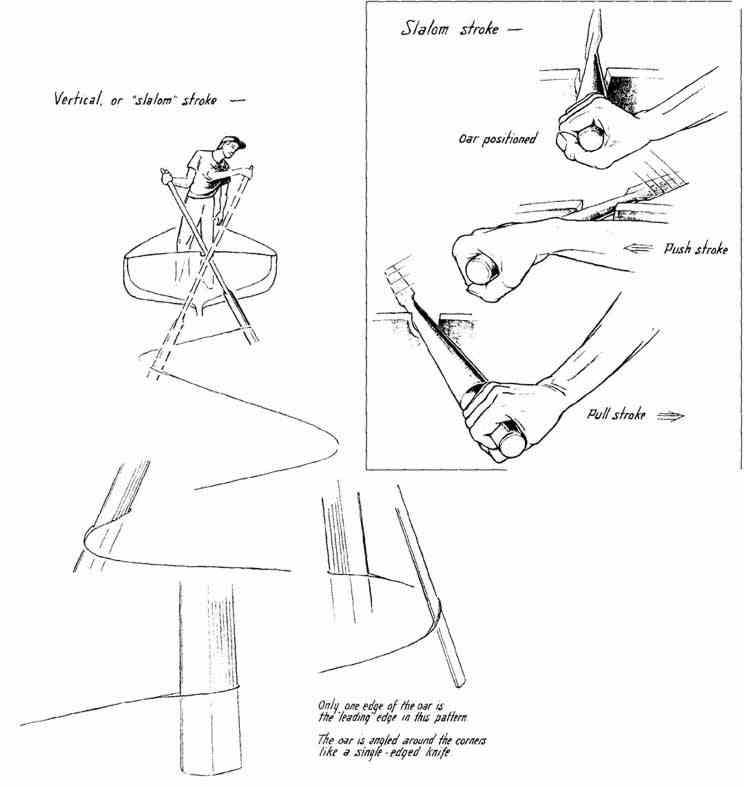 scull5